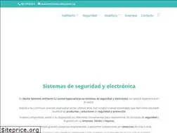 Sites similar to doctorsistemas.com