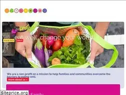 Sites similar to doctoryum.org