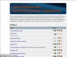 Sites similar to doctypehtml.net