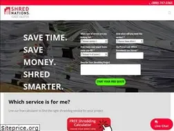 Sites similar to document-shredding.org