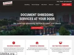 Sites similar to documentdestructionva.com