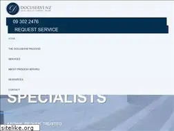Sites similar to docuserve.co.nz