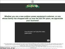Sites similar to docut.com