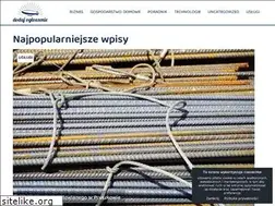 Sites similar to dodaj-ogloszenie.com.pl