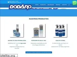 Sites similar to dodaro.com.ar