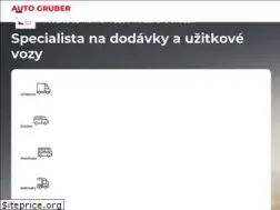 Sites similar to dodavky-gruber.cz