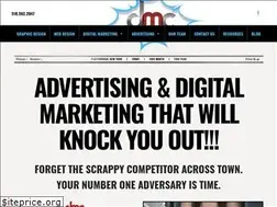 Sites similar to dodgemarketing.net