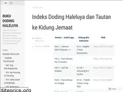 Sites similar to dodinghaleluya.wordpress.com