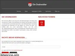 Sites similar to dodnedder.de