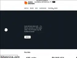 Sites similar to dodobrands.io