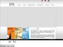Sites similar to doe.com.my