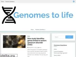 Sites similar to doegenomestolife.org