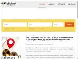 Sites similar to doehat.net
