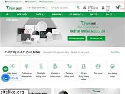 Sites similar to dofa.vn