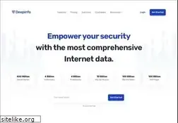 Sites similar to dofo.com