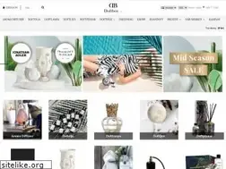 Sites similar to doftbox.se