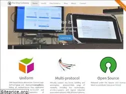 Sites similar to dog-gateway.github.io