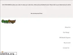 Sites similar to dog-harnesses.co.uk