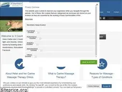 Sites similar to dog-massage.co.uk