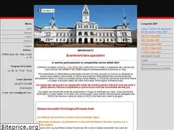 Sites similar to dog-show.ro