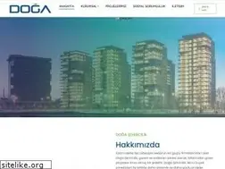 Sites similar to doga.com.tr
