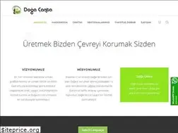 Sites similar to dogacanta.com
