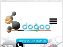 Sites similar to dogacelektronik.com