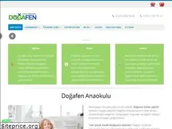 Sites similar to dogafenanaokulu.k12.tr