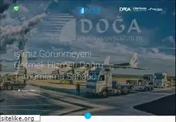Sites similar to dogagumruk.com.tr