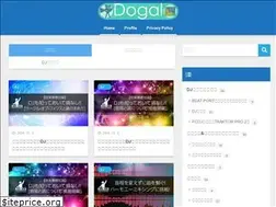 Sites similar to dogal-blog.com