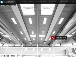 Sites similar to dogalakustik.com
