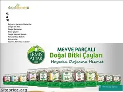 Sites similar to dogalalisveris.net