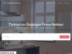 Sites similar to dogalgazfirmalari.com