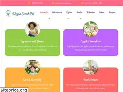 Sites similar to dogancocukevi.com