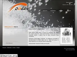 Sites similar to dogannakliyat.com