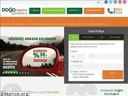 Sites similar to dogasigorta.com