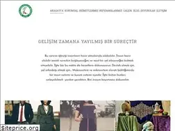 Sites similar to dogayogakocluk.com
