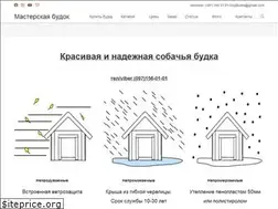 Sites similar to dogbudka.com