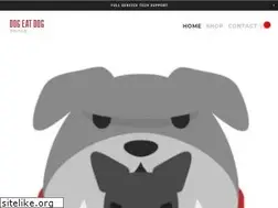 Sites similar to dogeatdoggames.com