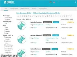 Sites similar to dogell.com