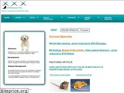 Sites similar to dogenes.com