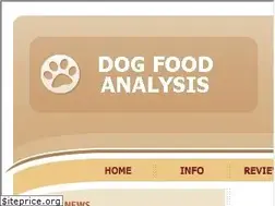 Sites similar to dogfoodanalysis.com