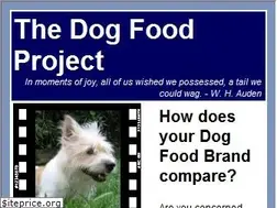 Sites similar to dogfoodproject.com