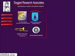 Sites similar to doggedresearch.com