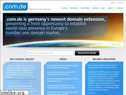 Sites similar to doghotel-mallorca.com.de