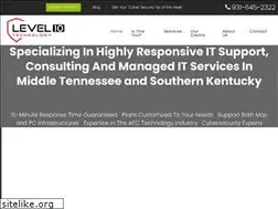 Sites similar to doghouseit.com