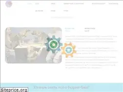 Sites similar to dogicat.com.ua