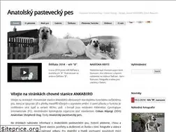 Sites similar to dogkangal.com
