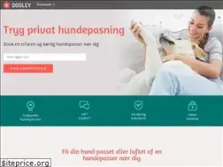 Sites similar to dogley.com