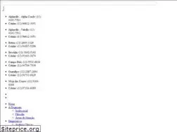 Sites similar to dognostic.com.br